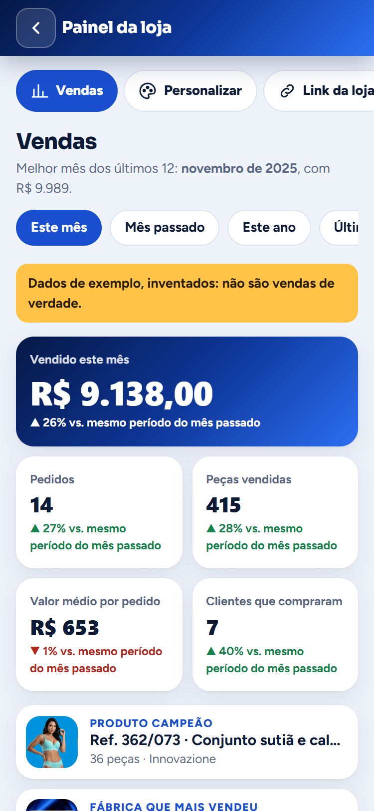 Painel de vendas